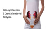 Blood Creatinine Level & Dialysis