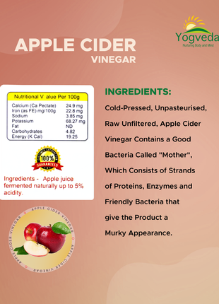 Best acv in india