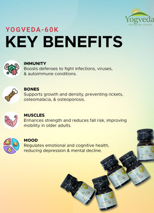 Vitamin D (Yogveda 60 k Nano  shots)