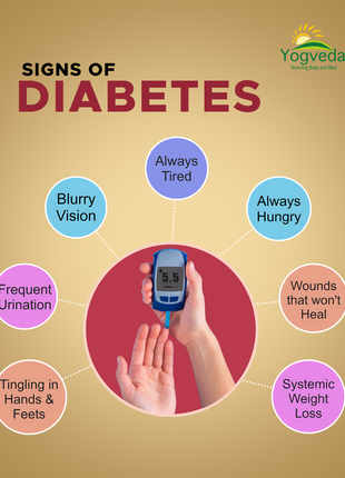 Diabetes ayurvedic treatment