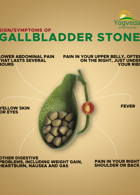 Ayurvedic Treatment for Gallstones 