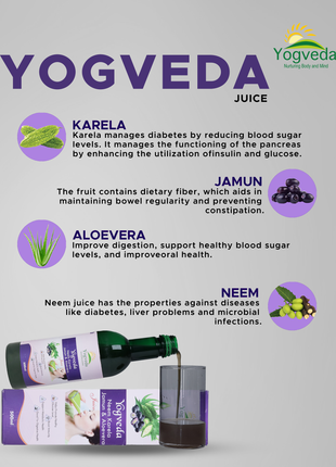 Ayurvedic medicine for blood pressure