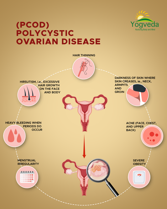 PCOS/PCOD Treatment in Ayurveda | 100% Ayurvedic Medicines – Yogveda ...