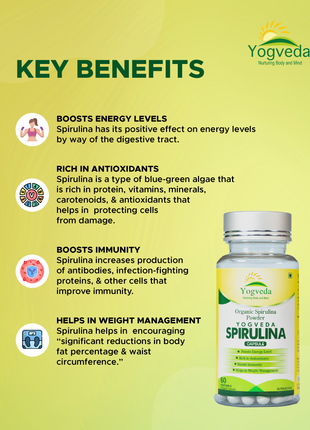 Benefits of Spirulina Capsules