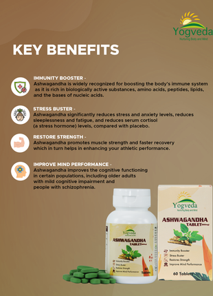 Best Ashwagandha brand in India